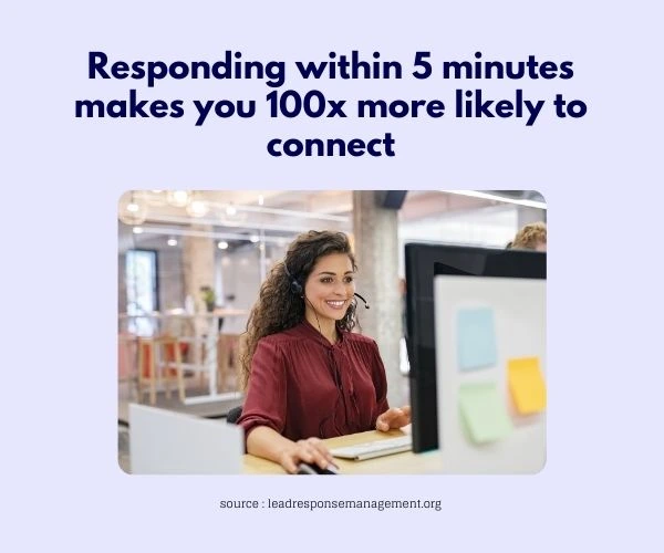 A smiling real estate sales person uses builder sales technology on a laptop in an office setting.