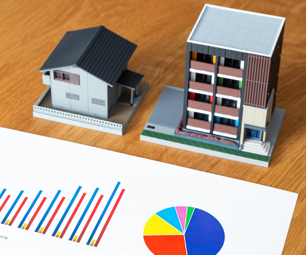 Homebuilder Sales Growth Charts